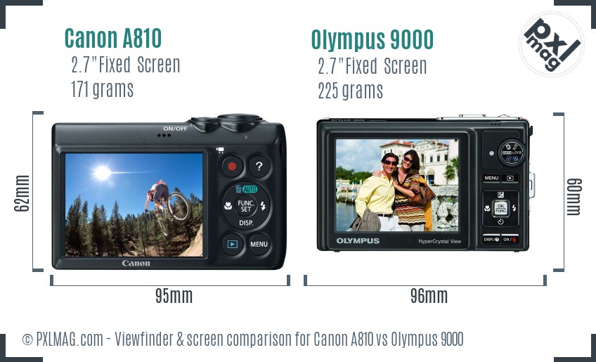Canon A810 vs Olympus 9000 Screen and Viewfinder comparison