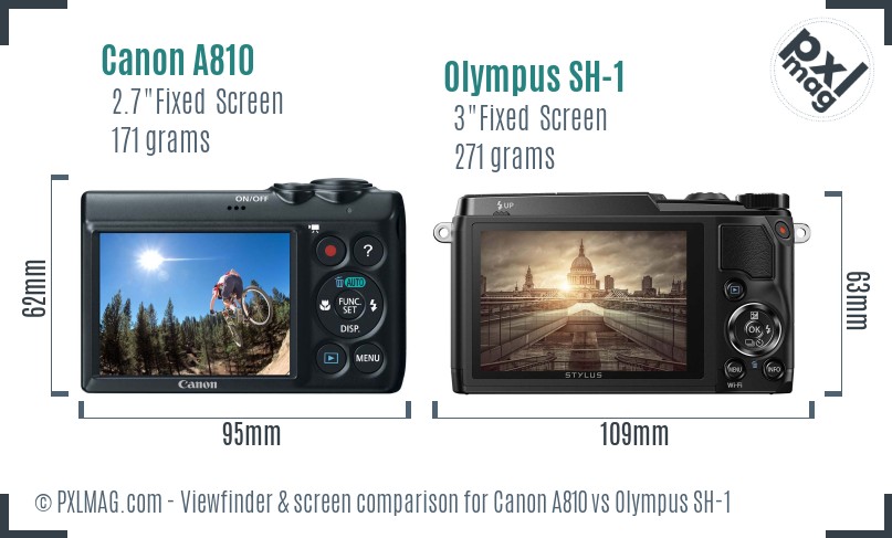 Canon A810 vs Olympus SH-1 Screen and Viewfinder comparison