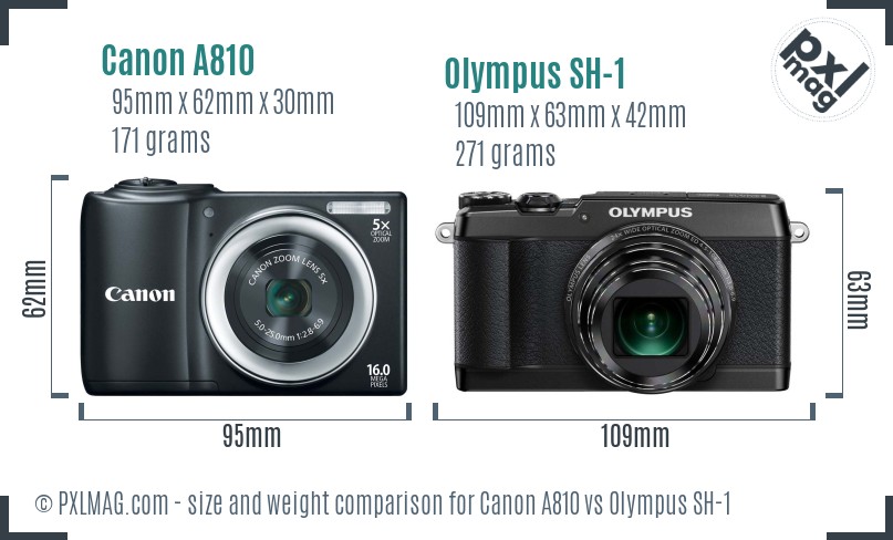 Canon A810 vs Olympus SH-1 size comparison