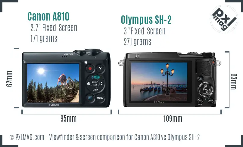 Canon A810 vs Olympus SH-2 Screen and Viewfinder comparison