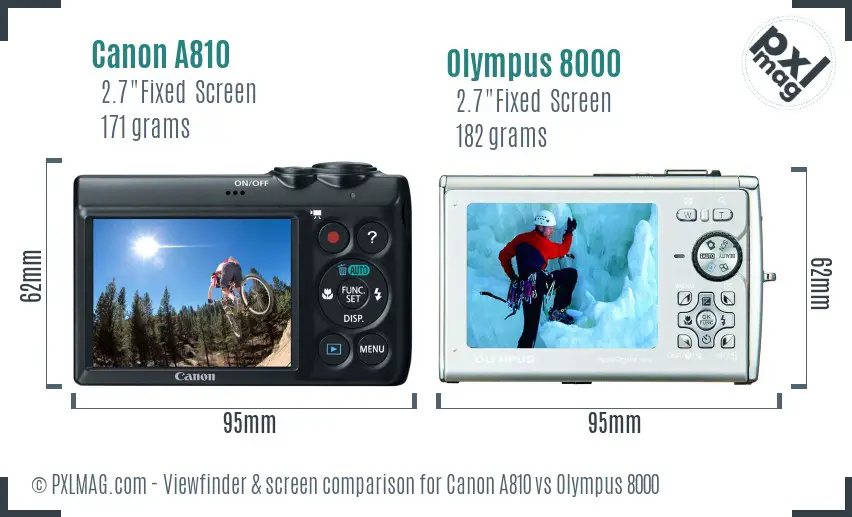 Canon A810 vs Olympus 8000 Screen and Viewfinder comparison
