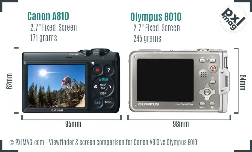 Canon A810 vs Olympus 8010 Screen and Viewfinder comparison