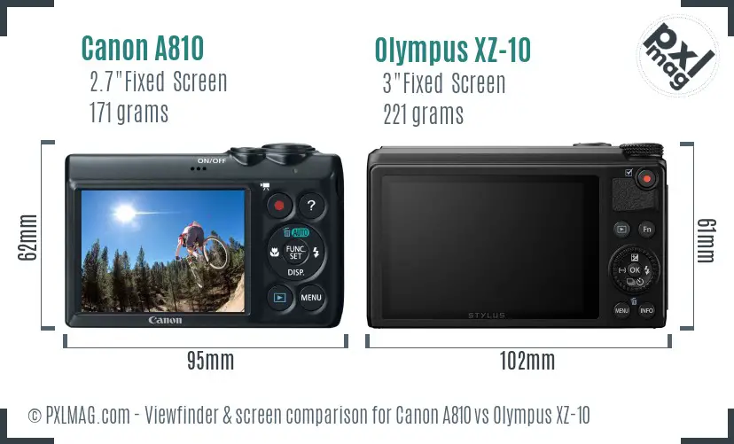 Canon A810 vs Olympus XZ-10 Screen and Viewfinder comparison