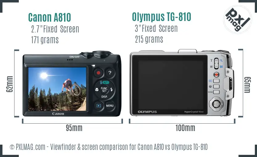 Canon A810 vs Olympus TG-810 Screen and Viewfinder comparison Canon A810 vs Olympus TG-810 Screen and Viewfinder comparison