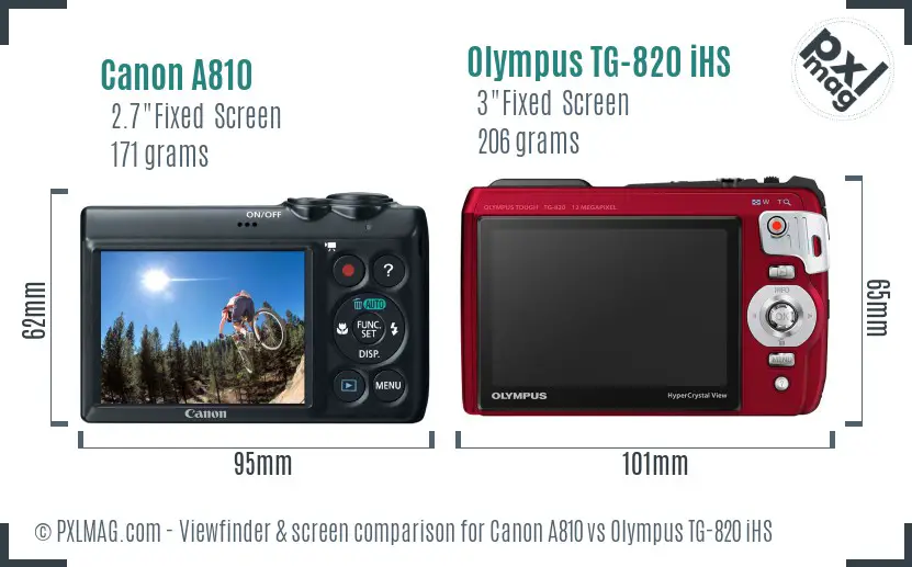 Canon A810 vs Olympus TG-820 iHS Screen and Viewfinder comparison