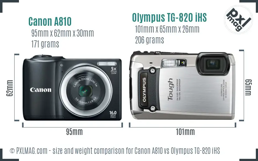 Canon A810 vs Olympus TG-820 iHS size comparison