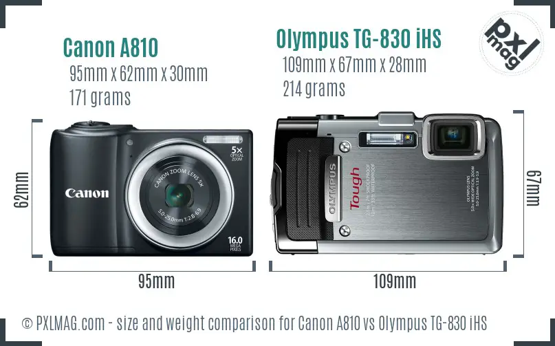 Canon A810 vs Olympus TG-830 iHS size comparison