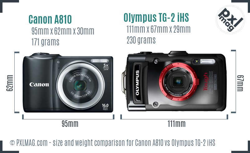 Canon A810 vs Olympus TG-2 iHS size comparison