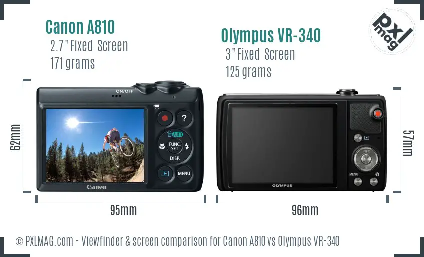 LCD screen and interface comparison