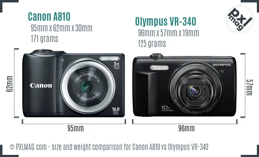 Physical size and ergonomics comparison