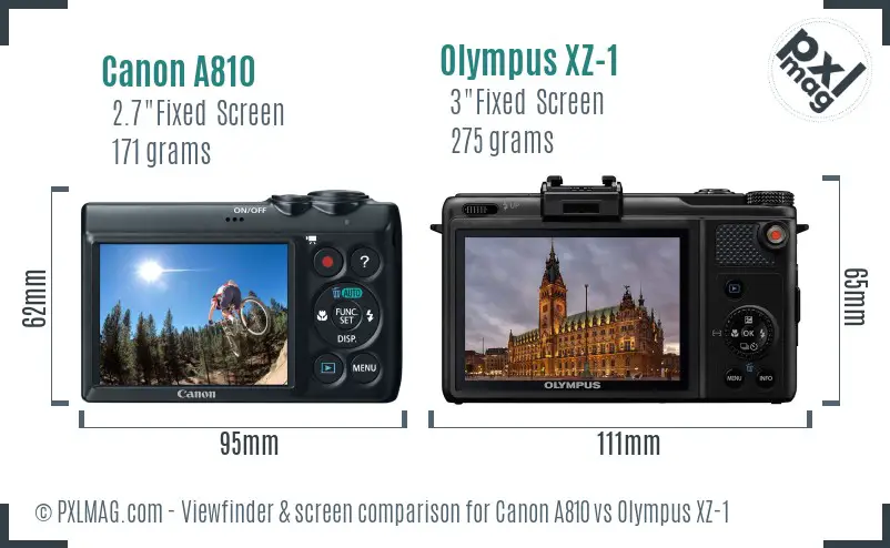 LCD screen and interface comparison