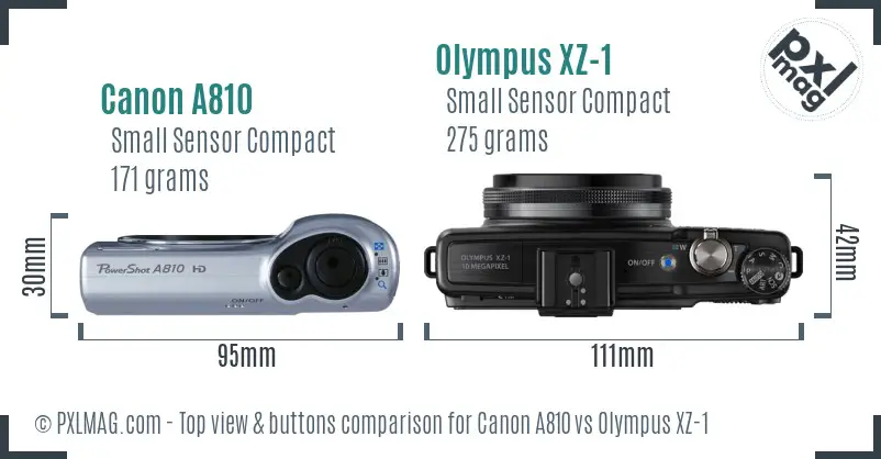 Top view design and control layout comparison