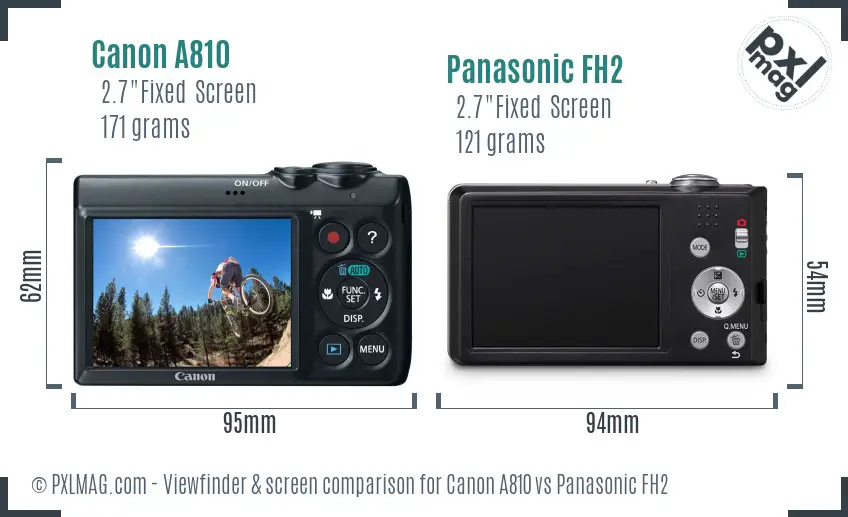 Canon A810 vs Panasonic FH2 Screen and Viewfinder comparison