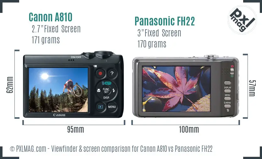 Canon A810 vs Panasonic FH22 Screen and Viewfinder comparison