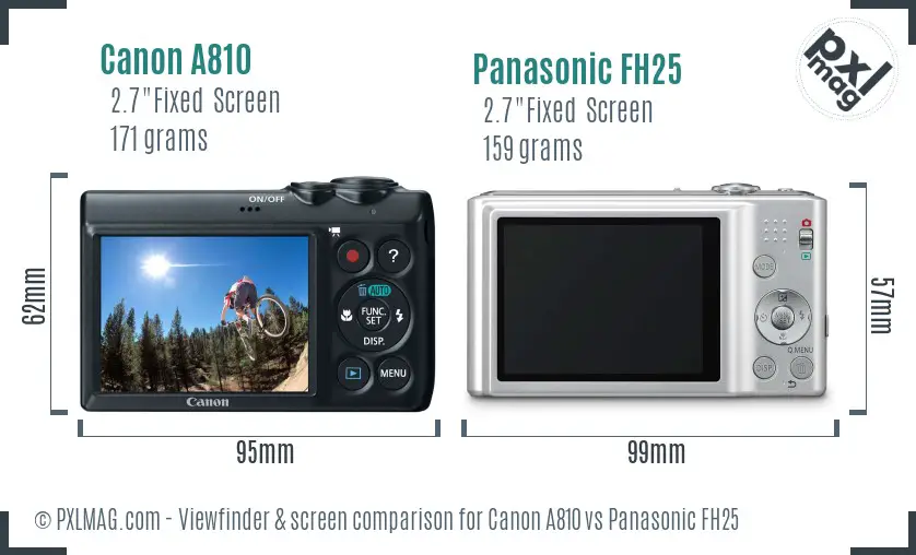 Canon A810 vs Panasonic FH25 Screen and Viewfinder comparison Canon A810 vs Panasonic FH25 Screen and Viewfinder comparison