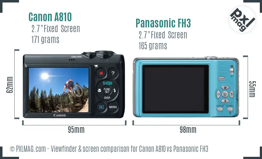 Canon A810 vs Panasonic FH3 Screen and Viewfinder comparison