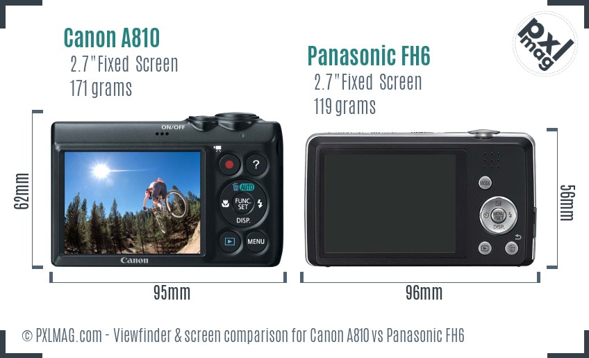 Canon A810 vs Panasonic FH6 Screen and Viewfinder comparison