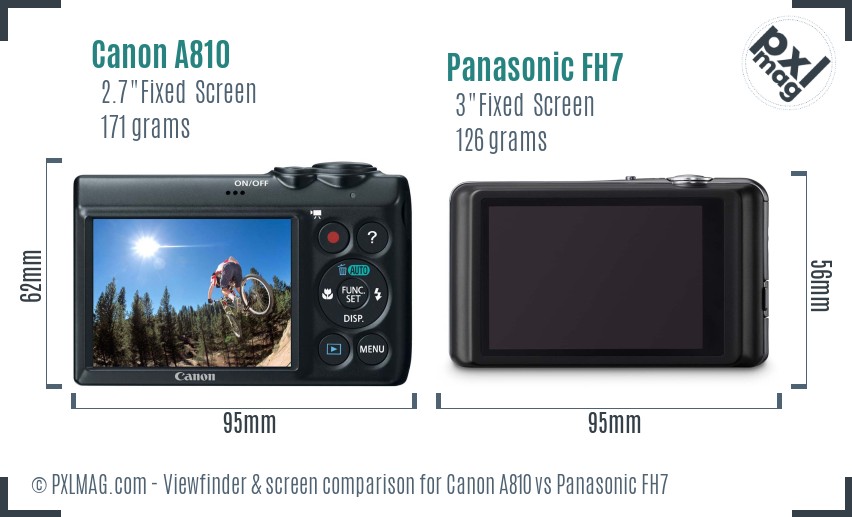 Canon A810 vs Panasonic FH7 Screen and Viewfinder comparison