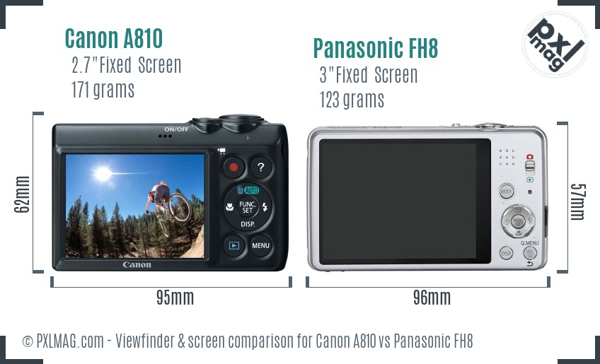 Canon A810 vs Panasonic FH8 Screen and Viewfinder comparison