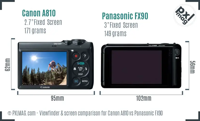 Canon A810 vs Panasonic FX90 Screen and Viewfinder comparison