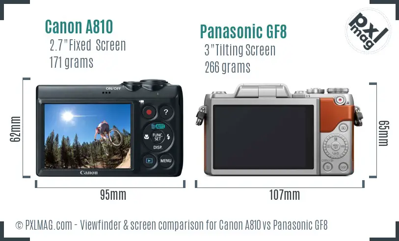 Canon A810 vs Panasonic GF8 Screen and Viewfinder comparison