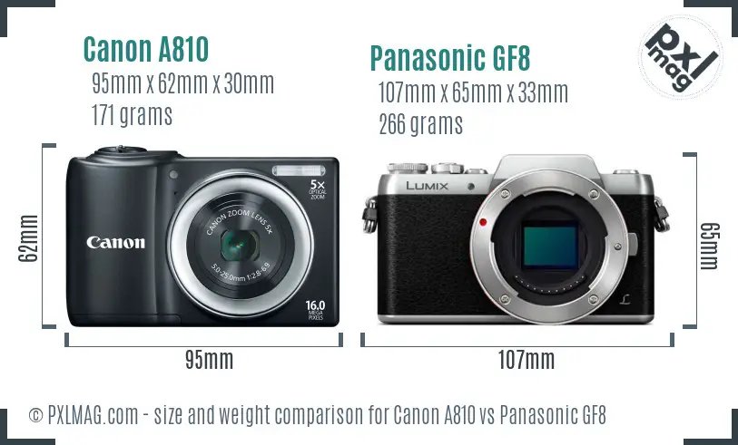 Canon A810 vs Panasonic GF8 size comparison