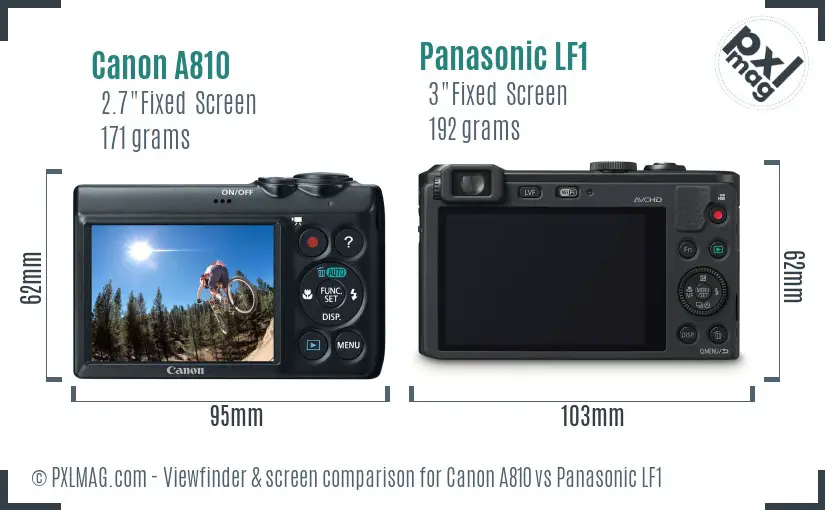 Canon A810 vs Panasonic LF1 Screen and Viewfinder comparison