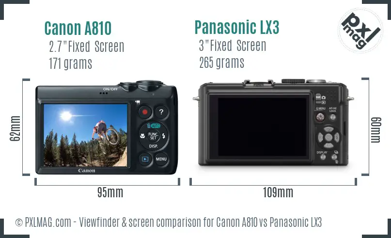 Canon A810 vs Panasonic LX3 Screen and Viewfinder comparison