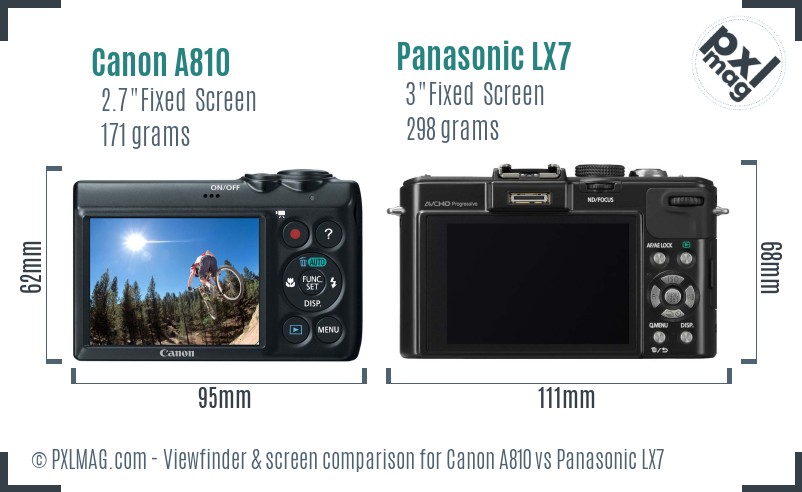 Canon A810 vs Panasonic LX7 Screen and Viewfinder comparison