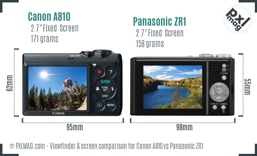 LCD screen and interface comparison