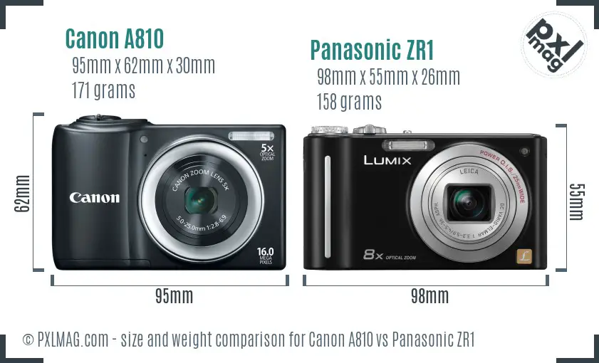 Size comparison