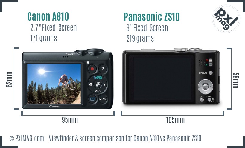 Canon A810 vs Panasonic ZS10 Screen and Viewfinder comparison