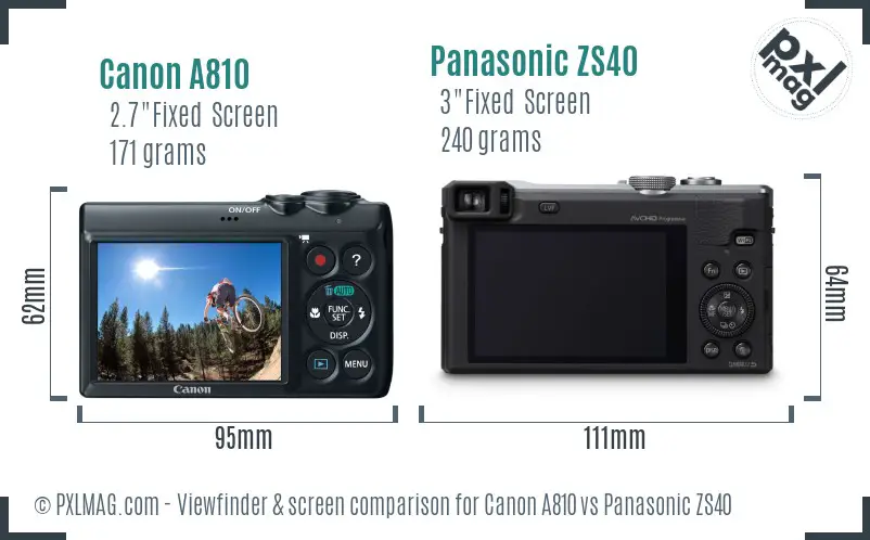 Canon A810 vs Panasonic ZS40 Screen and Viewfinder comparison