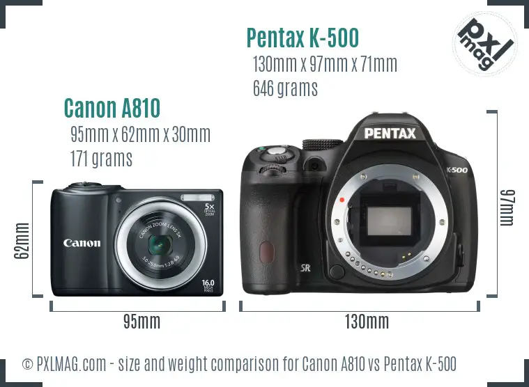 Canon A810 vs Pentax K-500 size comparison