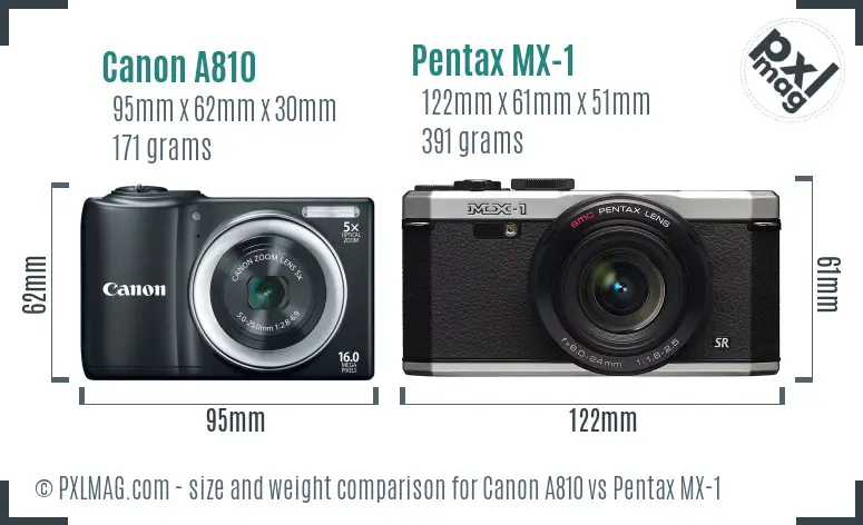 Canon A810 vs Pentax MX-1 size comparison