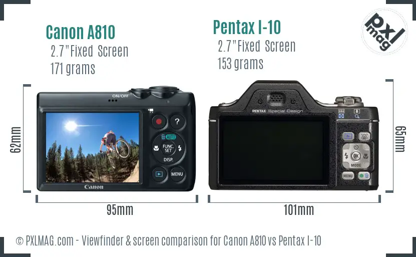 Canon A810 vs Pentax I-10 Screen and Viewfinder comparison