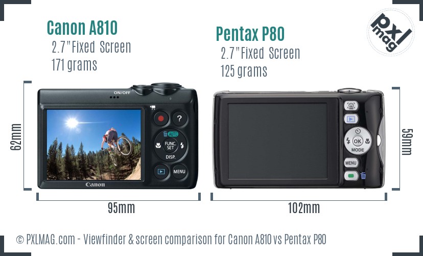 Canon A810 vs Pentax P80 Screen and Viewfinder comparison