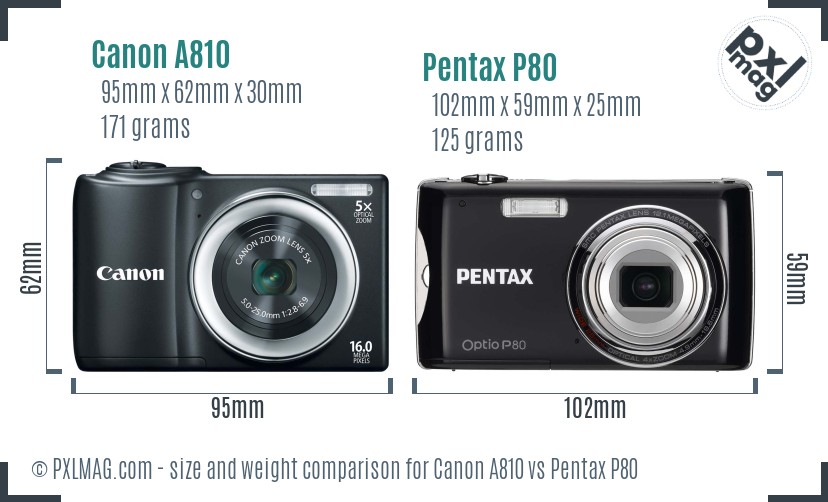 Canon A810 vs Pentax P80 size comparison