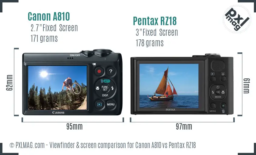 Canon A810 vs Pentax RZ18 Screen and Viewfinder comparison Canon A810 vs Pentax RZ18 Screen and Viewfinder comparison