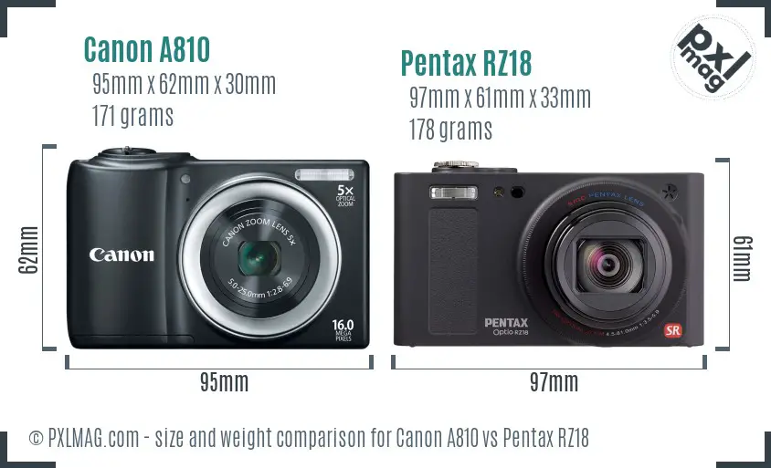 Canon A810 vs Pentax RZ18 size comparison Canon A810 vs Pentax RZ18 size comparison