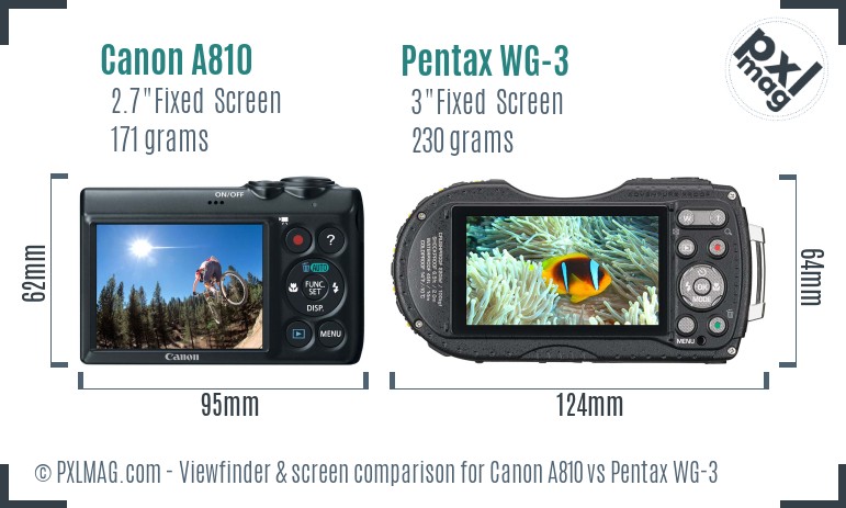 Canon A810 vs Pentax WG-3 Screen and Viewfinder comparison