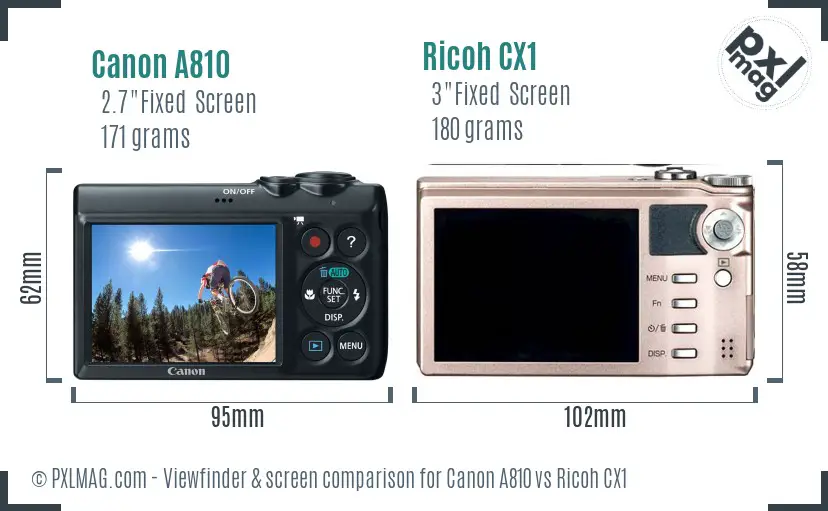 Canon A810 vs Ricoh CX1 Screen and Viewfinder comparison