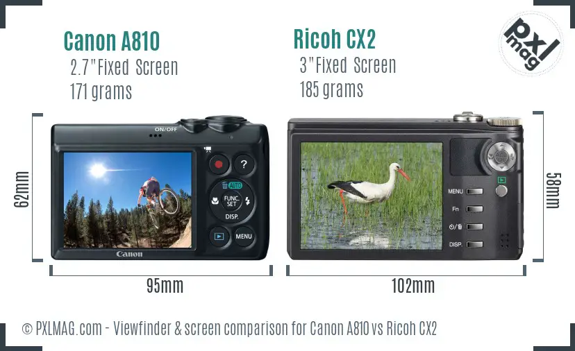 Canon A810 vs Ricoh CX2 Screen and Viewfinder comparison