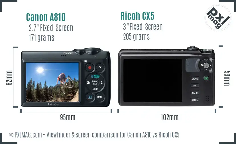 Canon A810 vs Ricoh CX5 Screen and Viewfinder comparison Canon A810 vs Ricoh CX5 Screen and Viewfinder comparison
