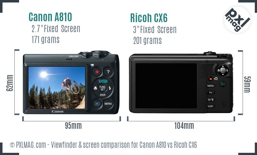 Canon A810 vs Ricoh CX6 Screen and Viewfinder comparison