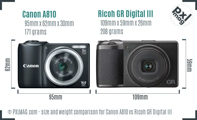 Canon A810 vs Ricoh GR Digital III size comparison Canon A810 vs Ricoh GR Digital III size comparison