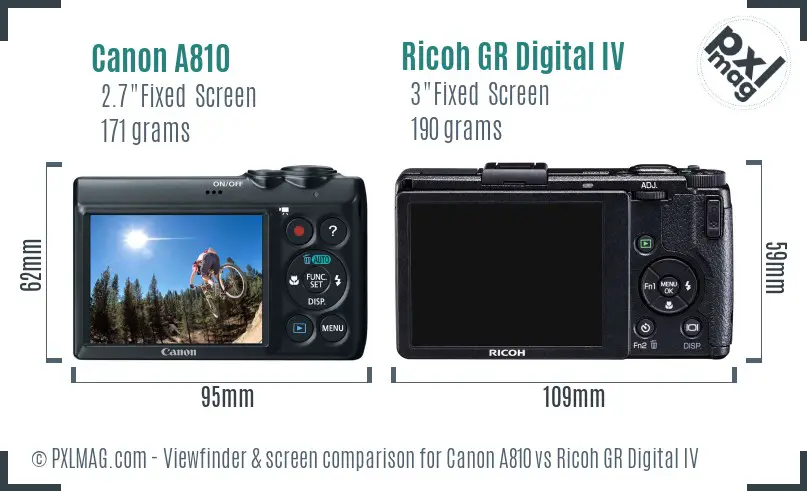 Canon A810 vs Ricoh GR Digital IV Screen and Viewfinder comparison