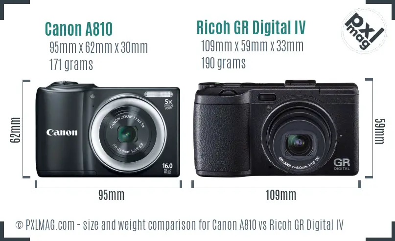 Canon A810 vs Ricoh GR Digital IV size comparison