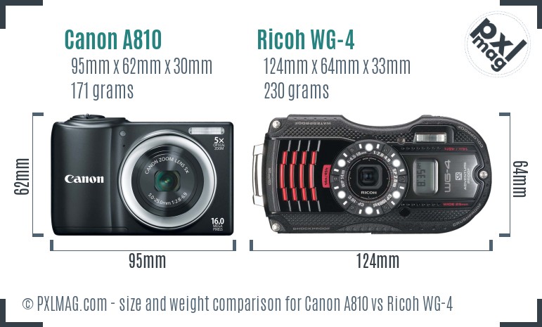 Canon A810 vs Ricoh WG-4 size comparison Canon A810 vs Ricoh WG-4 size comparison