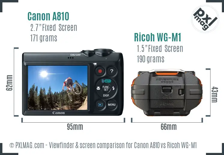 Canon A810 vs Ricoh WG-M1 Screen and Viewfinder comparison